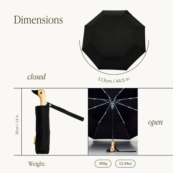 Multipack Espresso/Teal/Black Duckhead Umbrella